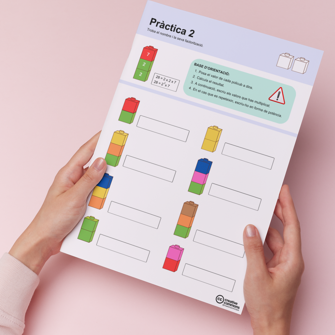 Factorización de números - Factorització dels nombres